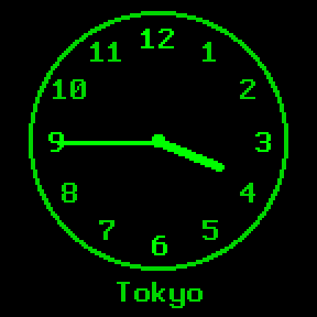Analog clock: numbers
