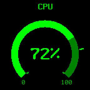 Gauge: 270° dial