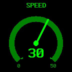 Gauge: needle