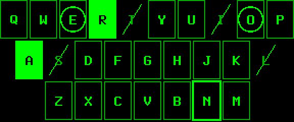 Status keyboard